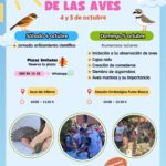 Cartel Día Mundial de las Aves